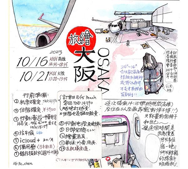 大阪旅繪
