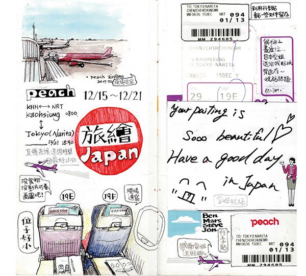 東京旅繪