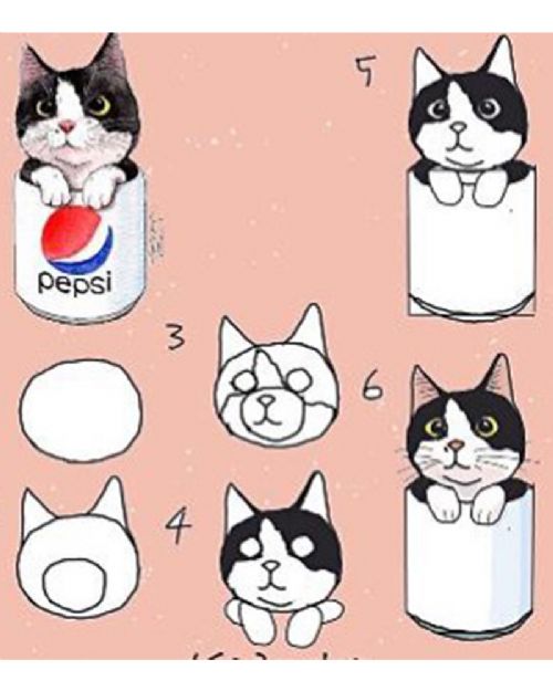 動物擬人化插畫技法